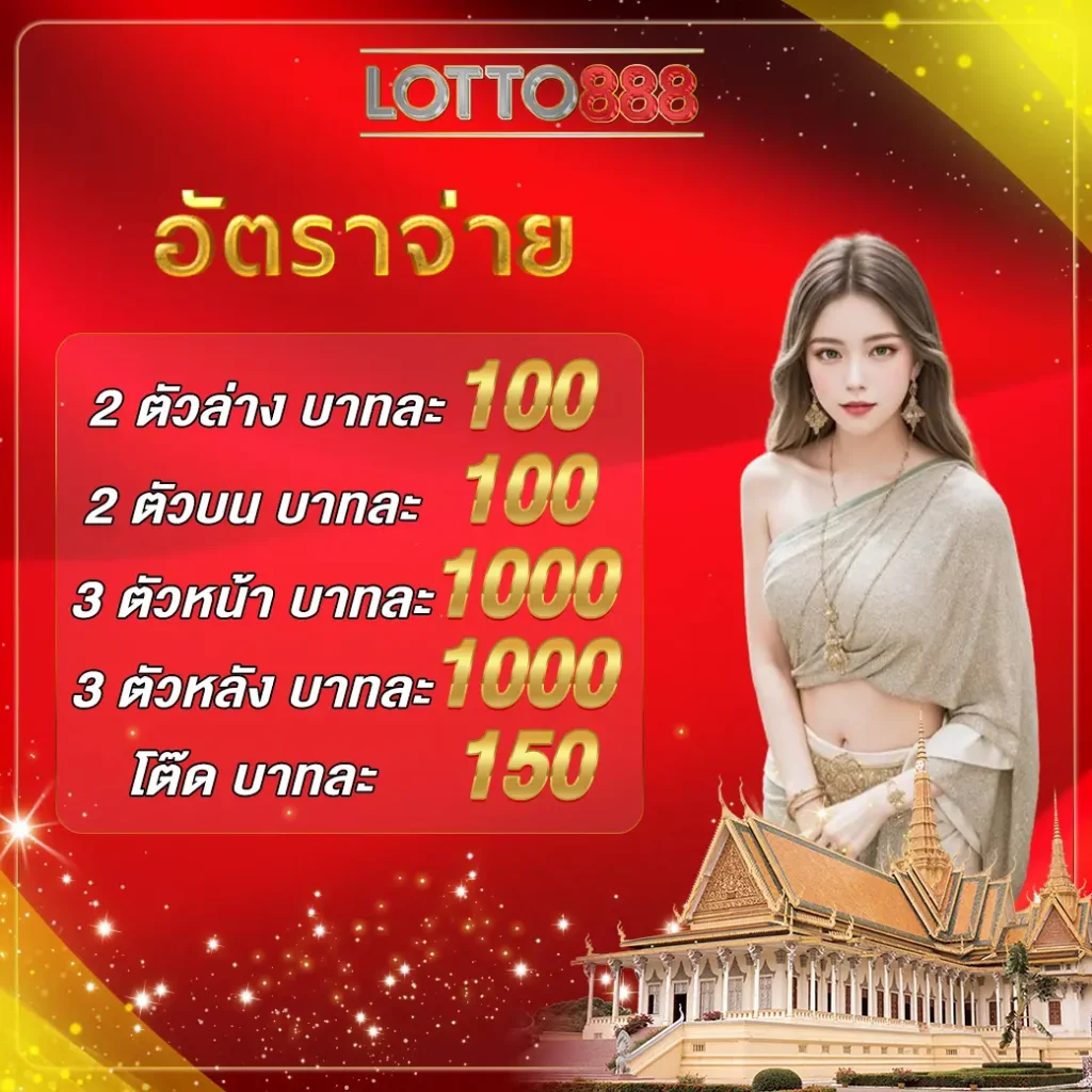 689เข้าระบบ คาสิโนออนไลน์อันดับหนึ่ง เดิมพันง่ายได้เงินจริง