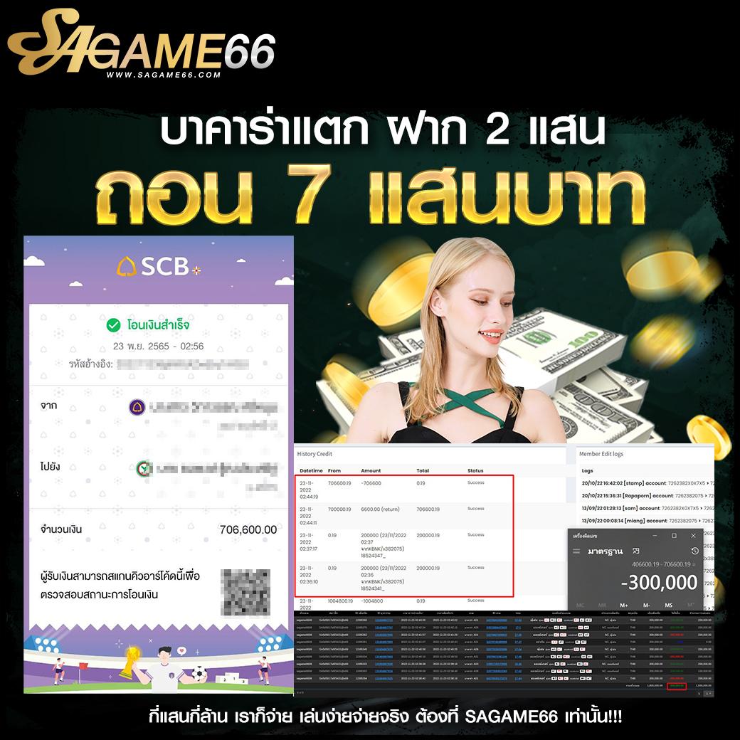 Galaxy Slot 888: คาสิโนสล็อตออนไลน์สุดทันสมัยในไทย