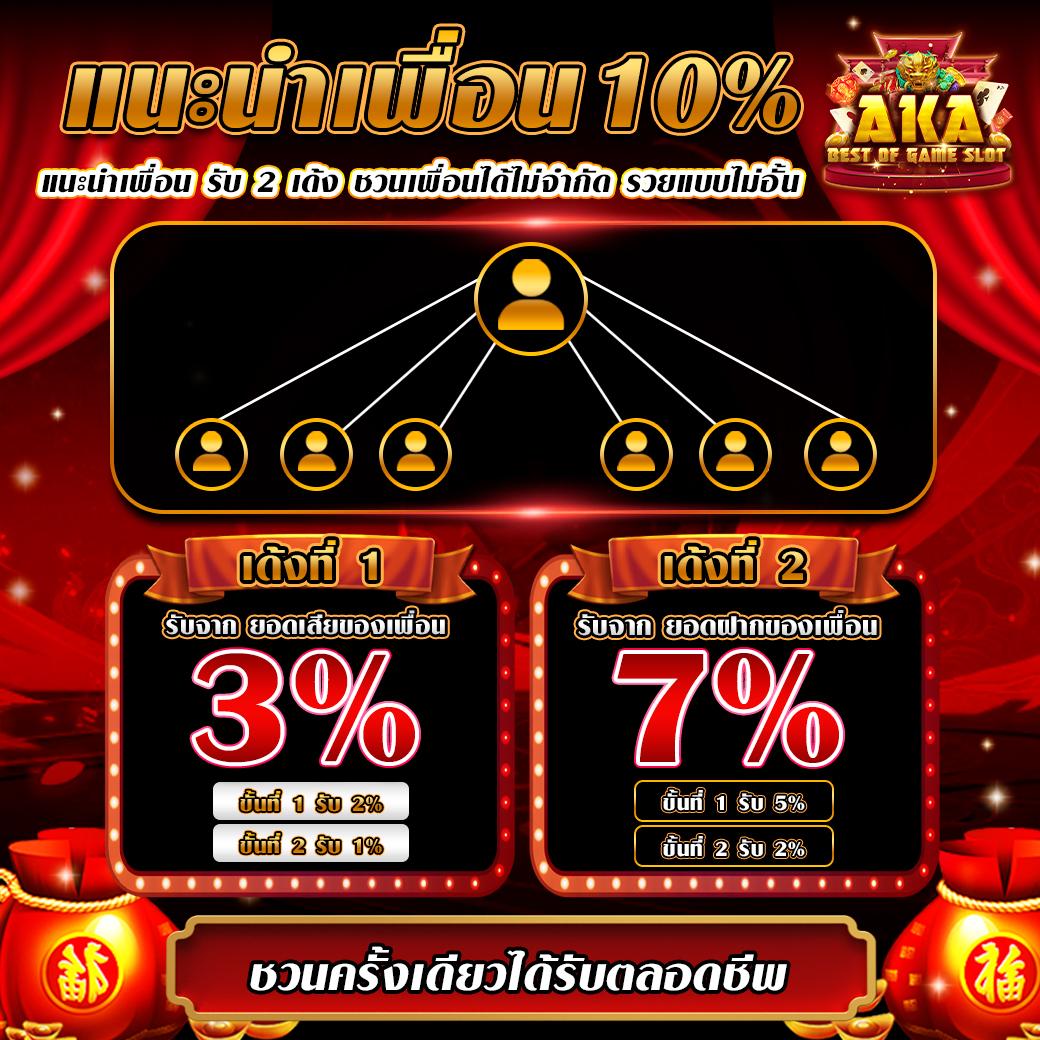 Lava678ทางเข้า: คาสิโนออนไลน์ยอดนิยม เล่นง่าย รวยไว