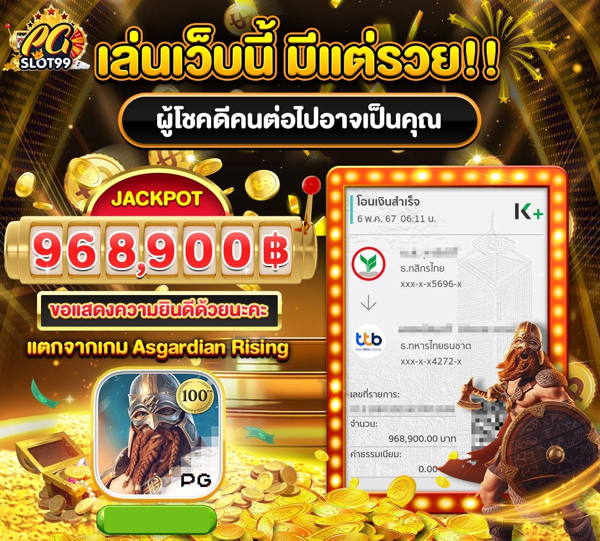 Luckatron สล็อต: สนุกสุดมันส์กับเกมสล็อตยอดนิยมในไทย