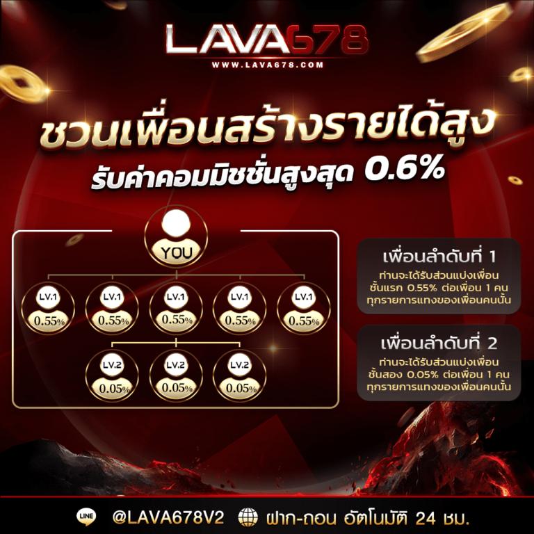 Marinaสล็อต คาสิโนออนไลน์ระบบทันสมัย โปรโมชั่นเด็ด 2025