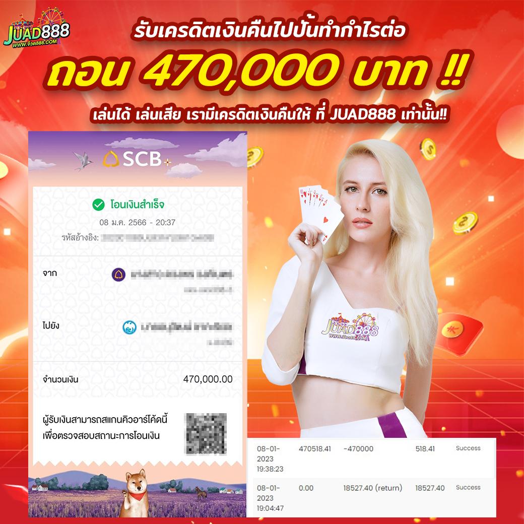 PG ลอง เล่น: คาสิโนออนไลน์ที่ดีที่สุดในปี 2025