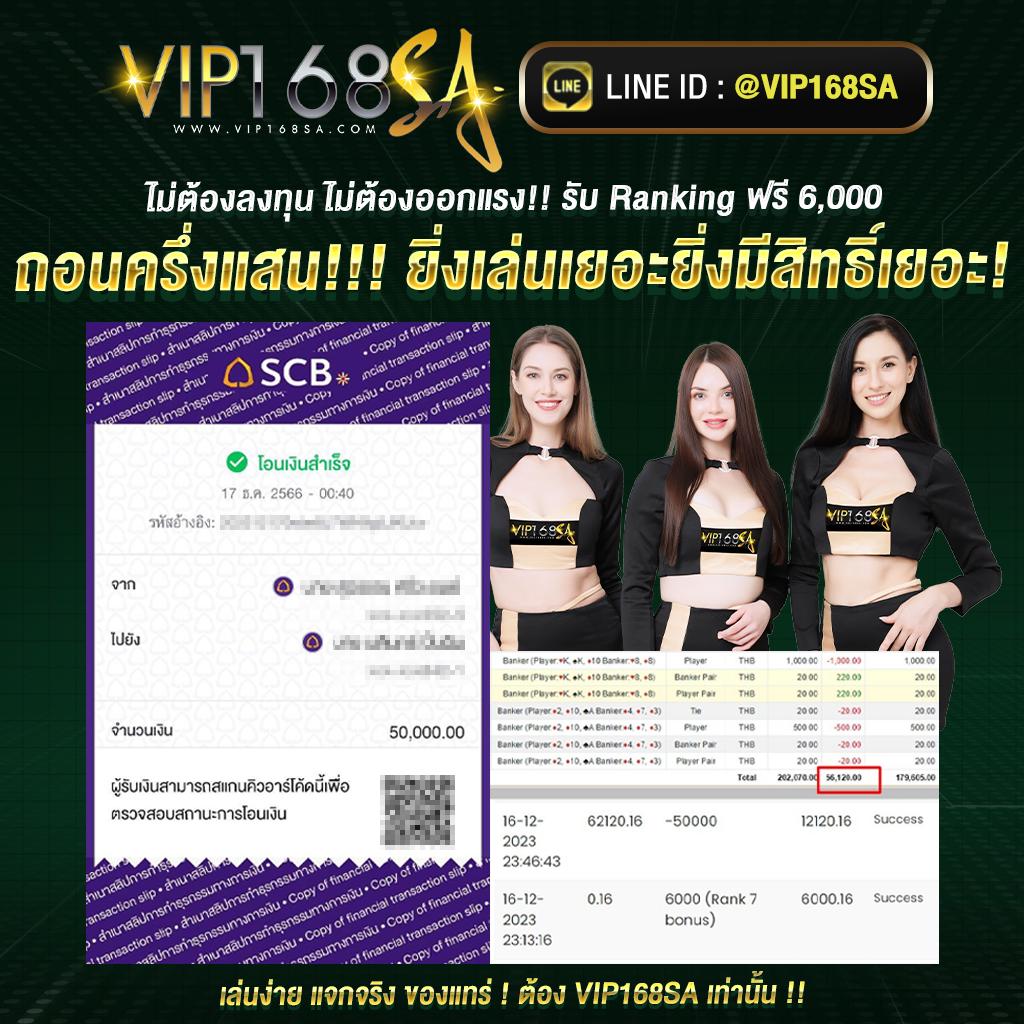 PG สล็อต 99: แหล่งรวมเกมส์สล็อตยอดนิยมในไทย