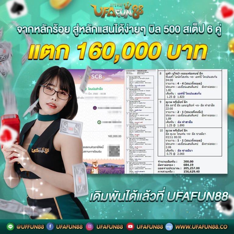 g2gslotbet คาสิโนสดและสล็อตแตกง่าย เดิมพันไม่มีขั้นต่ำ