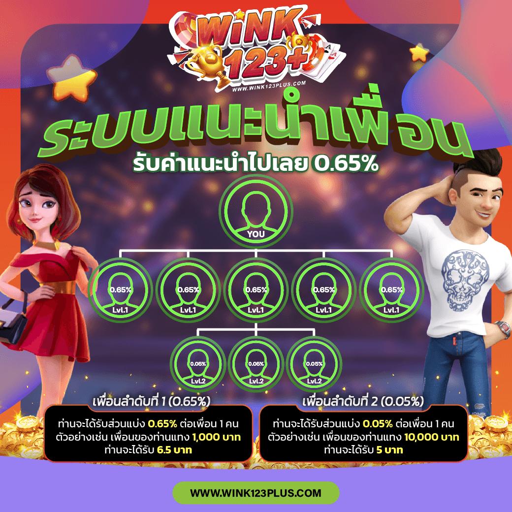 ktvbet ทางเข้า - คาสิโนออนไลน์ที่ดีที่สุดในปี 2025