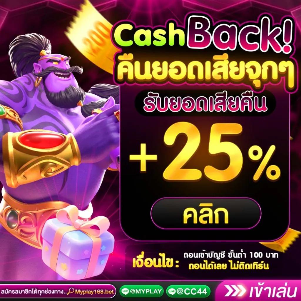 pg slot เว็บ ตรง เครดิต ฟรี แจกโบนัสไม่อั้น เล่นง่ายทุกวัน