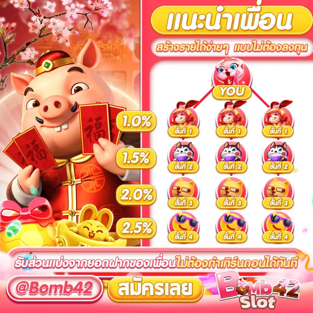 ssgame666 คาสิโนออนไลน์ มาแรงในปี 2025 สมัครง่าย ได้เงินเร็ว
