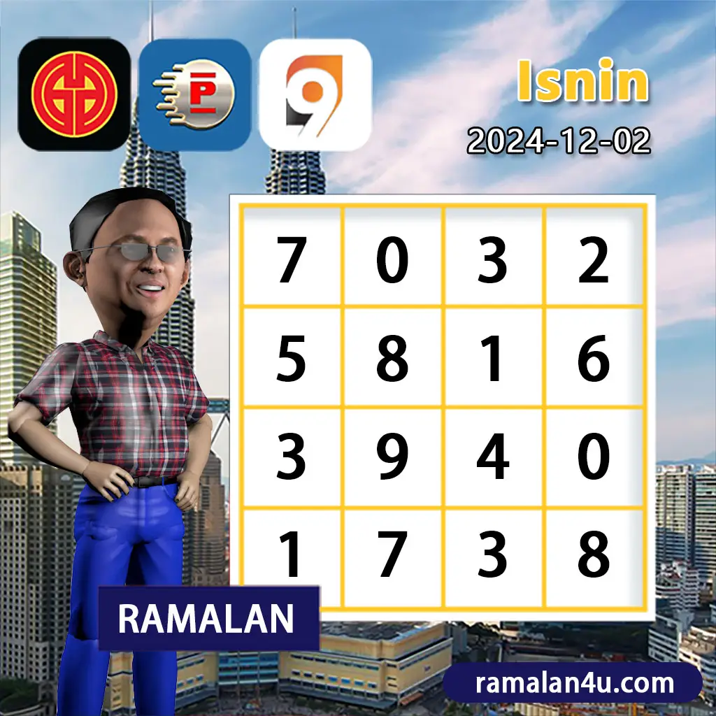 thscore คาสิโนออนไลน์ที่น่าเชื่อถือ เปิดให้บริการตลอด 24 ชั่วโมง