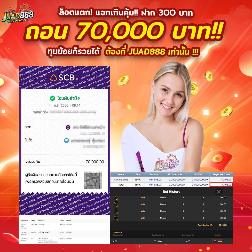 คืนยอดเสีย: คาสิโนออนไลน์ โปรโมชั่นพิเศษ ทุกวัน 