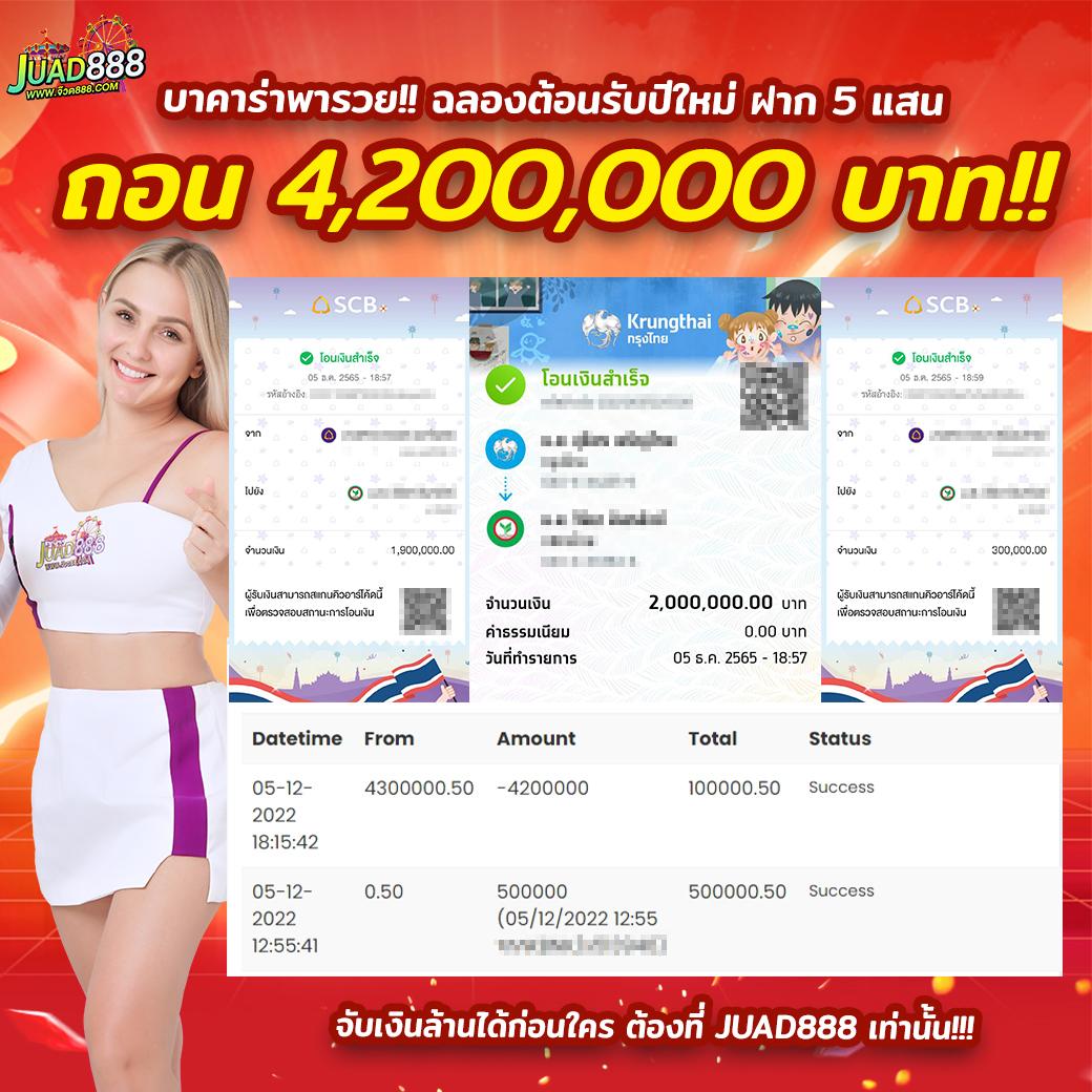 คาสิโน rg888 สล็อต สนุกกับเกมสุดฮิต ทันสมัย 2025