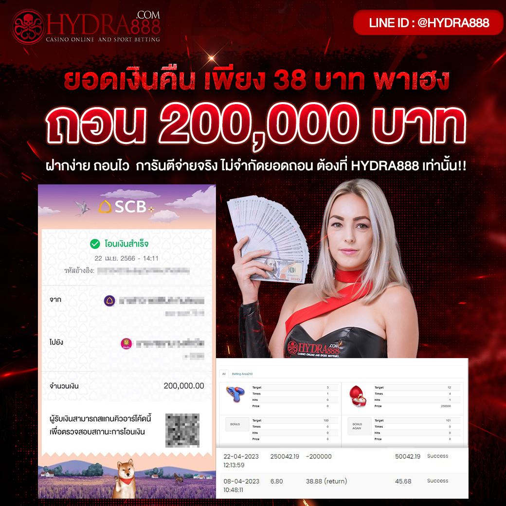 คาสิโนออนไลน์ 12 Win R: ประสบการณ์ใหม่ในการเดิมพันออนไลน์