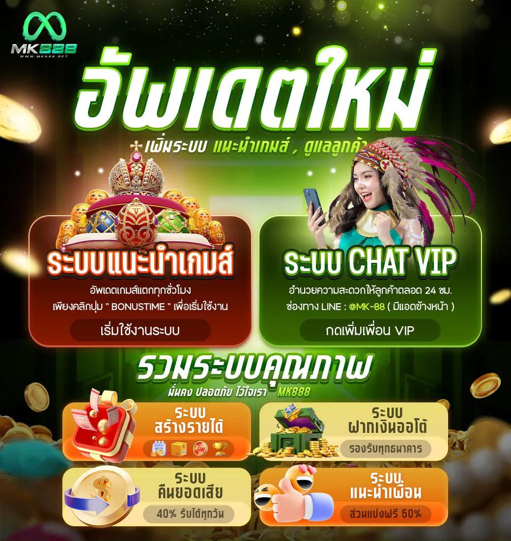 คาสิโนออนไลน์ 285สล็อต: สนุกกับเกมสล็อตคุณภาพสูงสุด