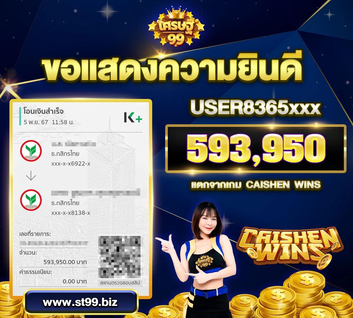 คาสิโนออนไลน์ thscore: ประสบการณ์เล่นเกมส์สดใหม่ 2025