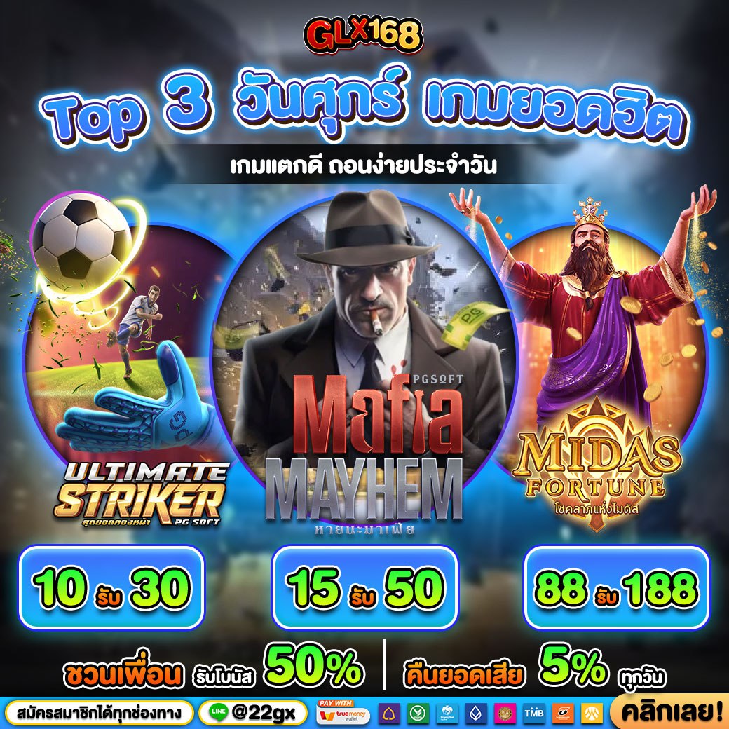 คาสิโนออนไลน์ สกอสด - รวมเกมที่นิยม พร้อมโปรโมชันพิเศษ