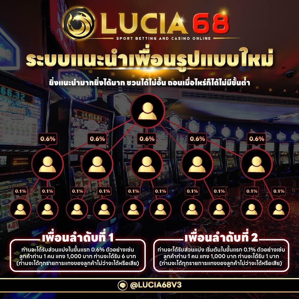 คาสิโนออนไลน์โจ๊กเกอร์123: เกมสนุก โบนัสจัดเต็ม 2025
