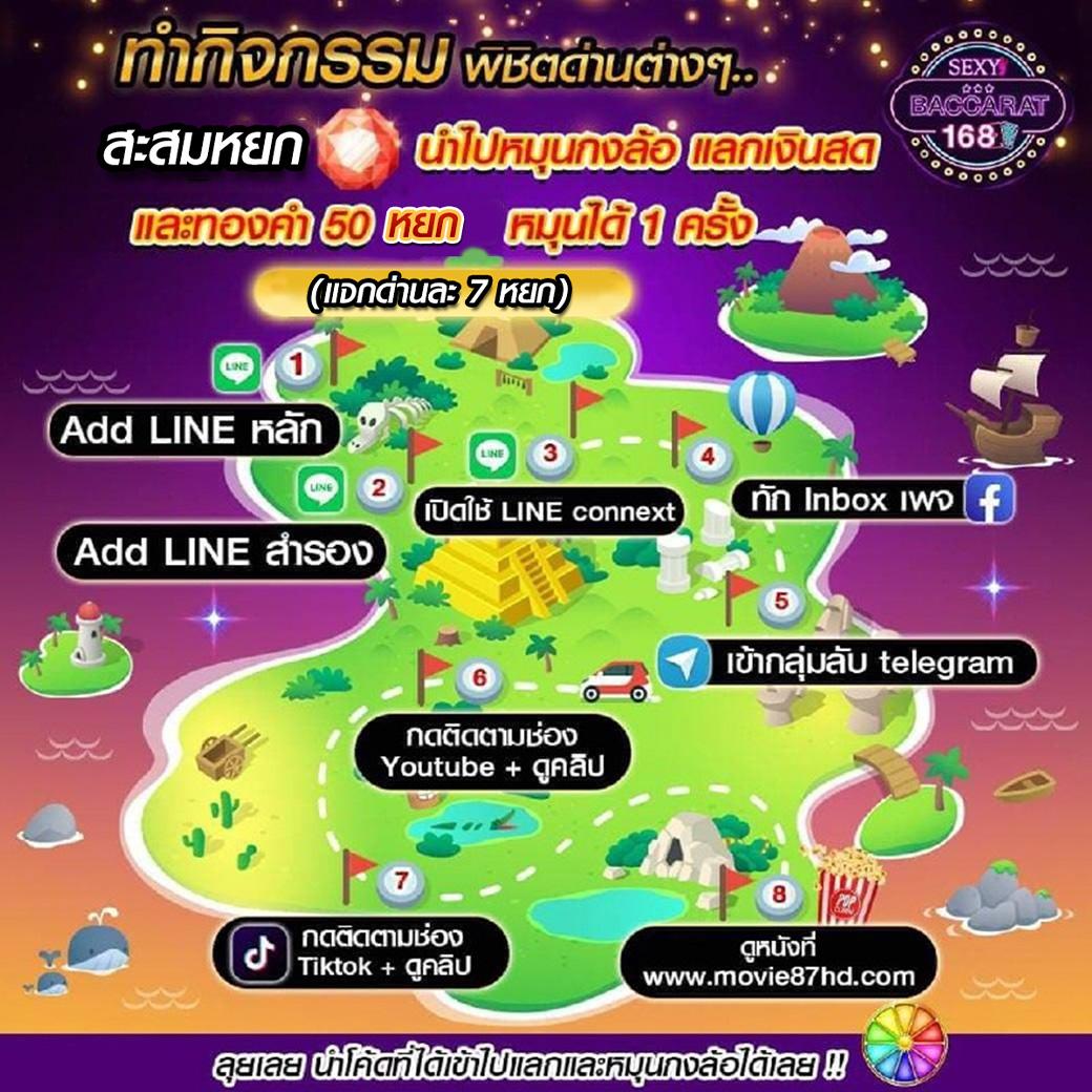 ซื้อหวยใต้ดิน: แหล่งเดิมพันหวยที่ดีที่สุดในไทย
