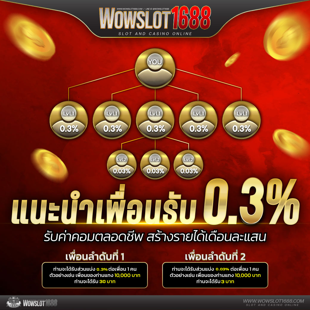 ดูบอลสดครับ - คาสิโนออนไลน์ที่ดีที่สุดในไทย 2025