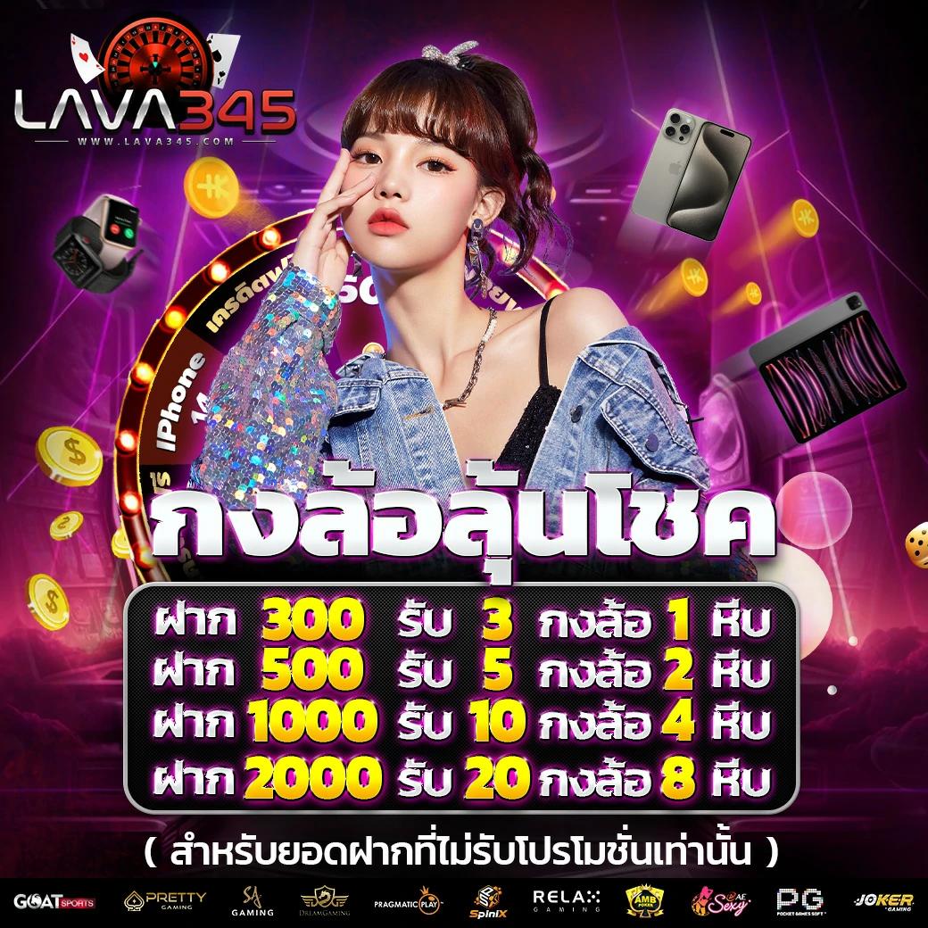 ทดลองเล่นสล็อต มาจอง2 สนุกกับเกมใหม่ล่าสุดในไทย