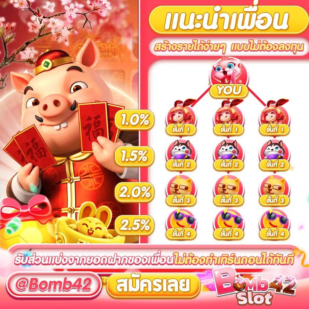 นาคา77 สล็อต - คาสิโนออนไลน์ที่ดีที่สุดในปี 2025