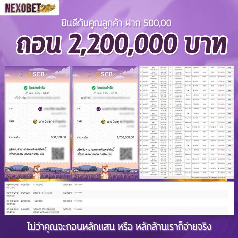 บอลวันนี้บอลวันนี้ - เดิมพันคาสิโนออนไลน์คุณภาพสูง 2025