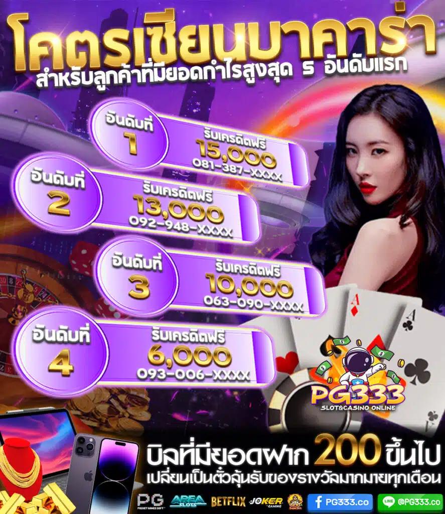 บอลเตะคืนนี้ คาสิโนออนไลน์ยอดฮิต เล่นง่าย ได้เงินจริง 