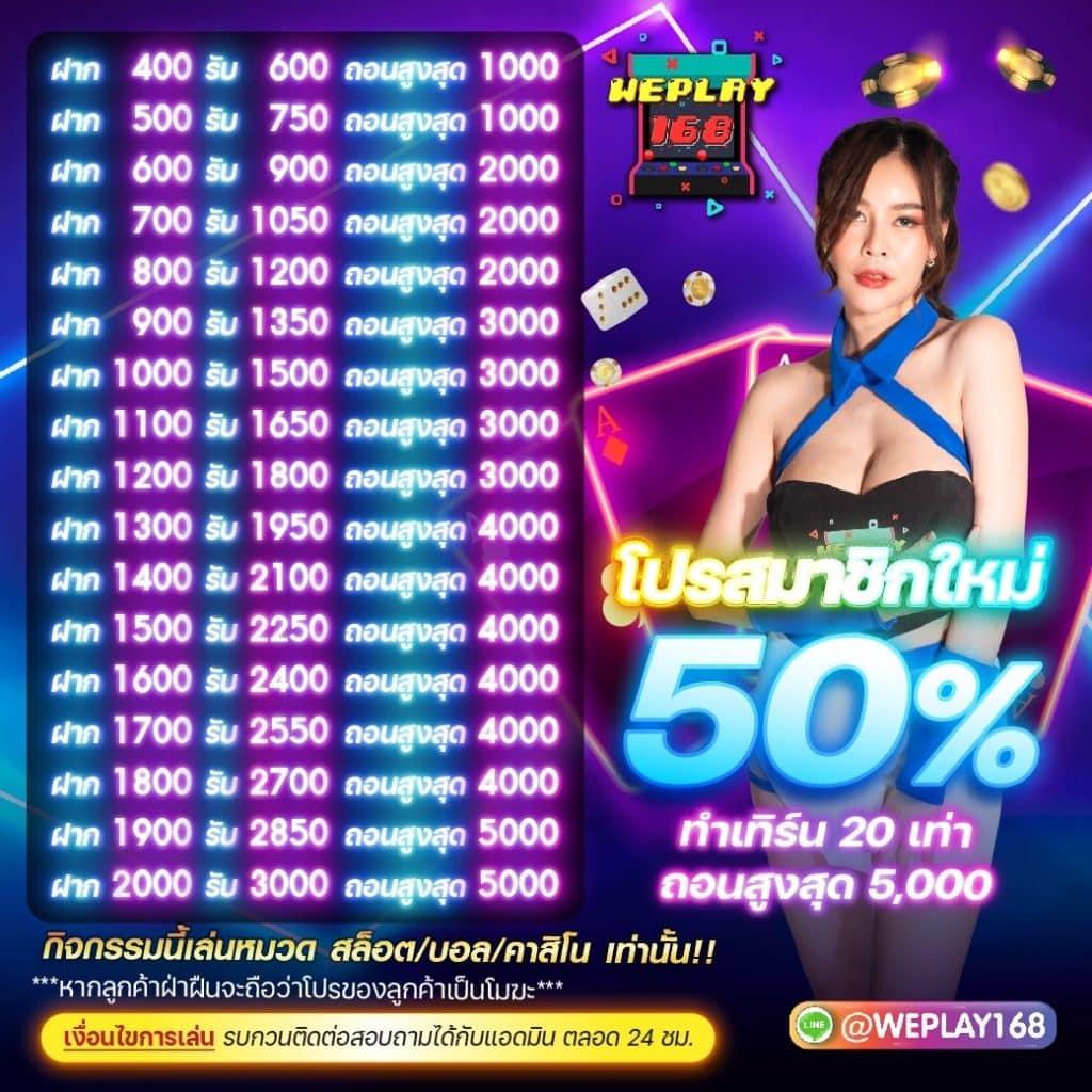 บ้านผลบอลทีเด็ด คาสิโนออนไลน์ที่มาแรงในไทย 2025