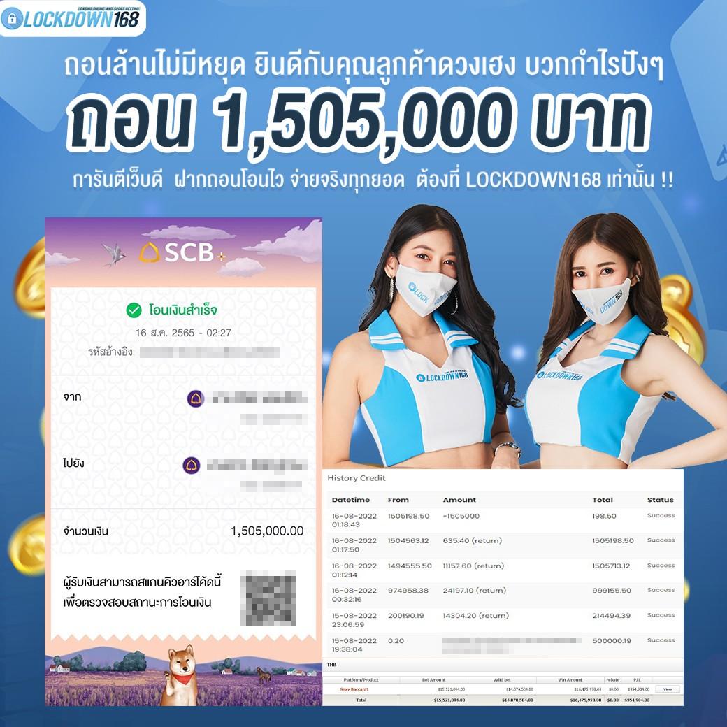 บ้านผลบอลทีเด็ดบอลวันนี้: แหล่งข้อมูลบอลครบวงจรในไทย