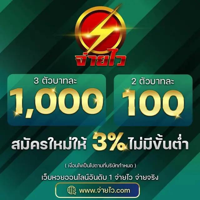 บ้านผลบอลวิเคราะห์: คาสิโนแทงบอลสดที่ดีที่สุดในไทย