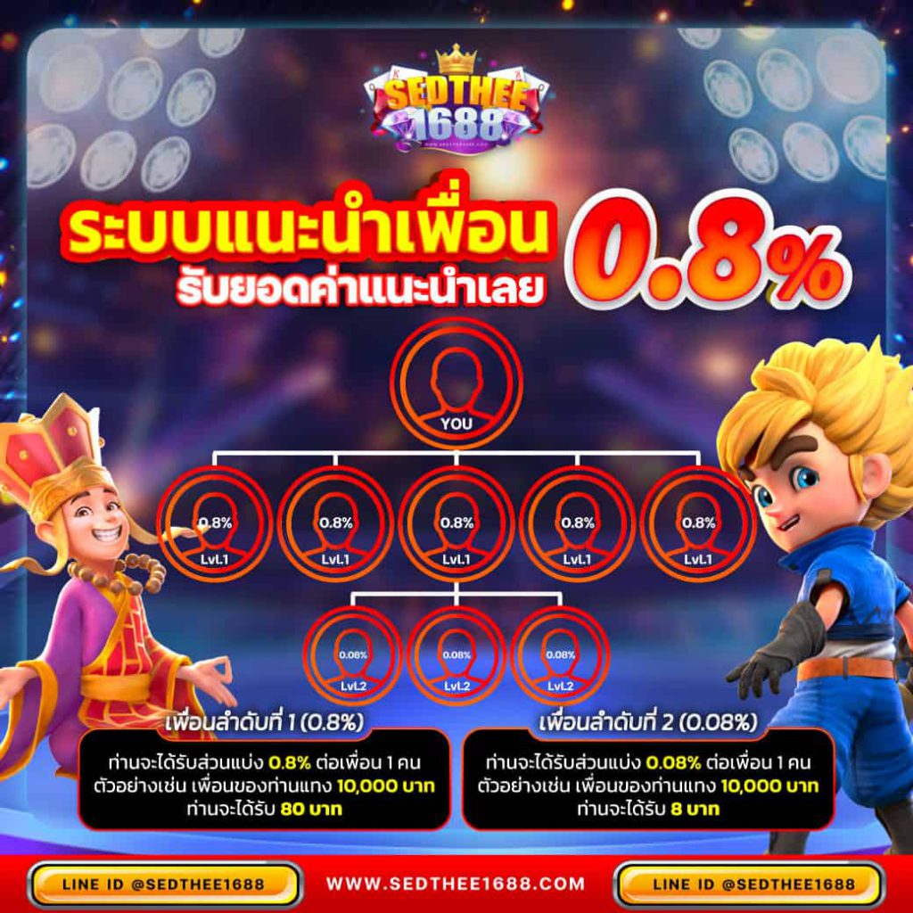 ผลบอล ยูโร ล่าสุด: คาสิโนชั้นนำ โปรโมชั่นพิเศษ 2025