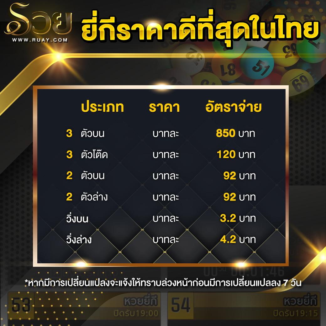 ผลบอลเมื่อคืนพรีเมียร์ลีกอังกฤษ: เดิมพันง่าย รวยไว สมัครฟรี