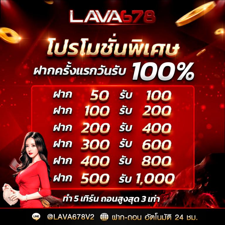 ผลฟุตบอลวันนี้: คาสิโนระดับแนวหน้า เดิมพันง่าย กำไรดี