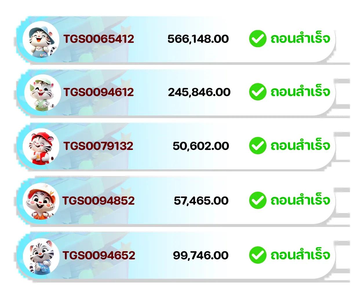 พักยก 711 คาสิโนยอดนิยม เล่นง่าย รางวัลมากมาย