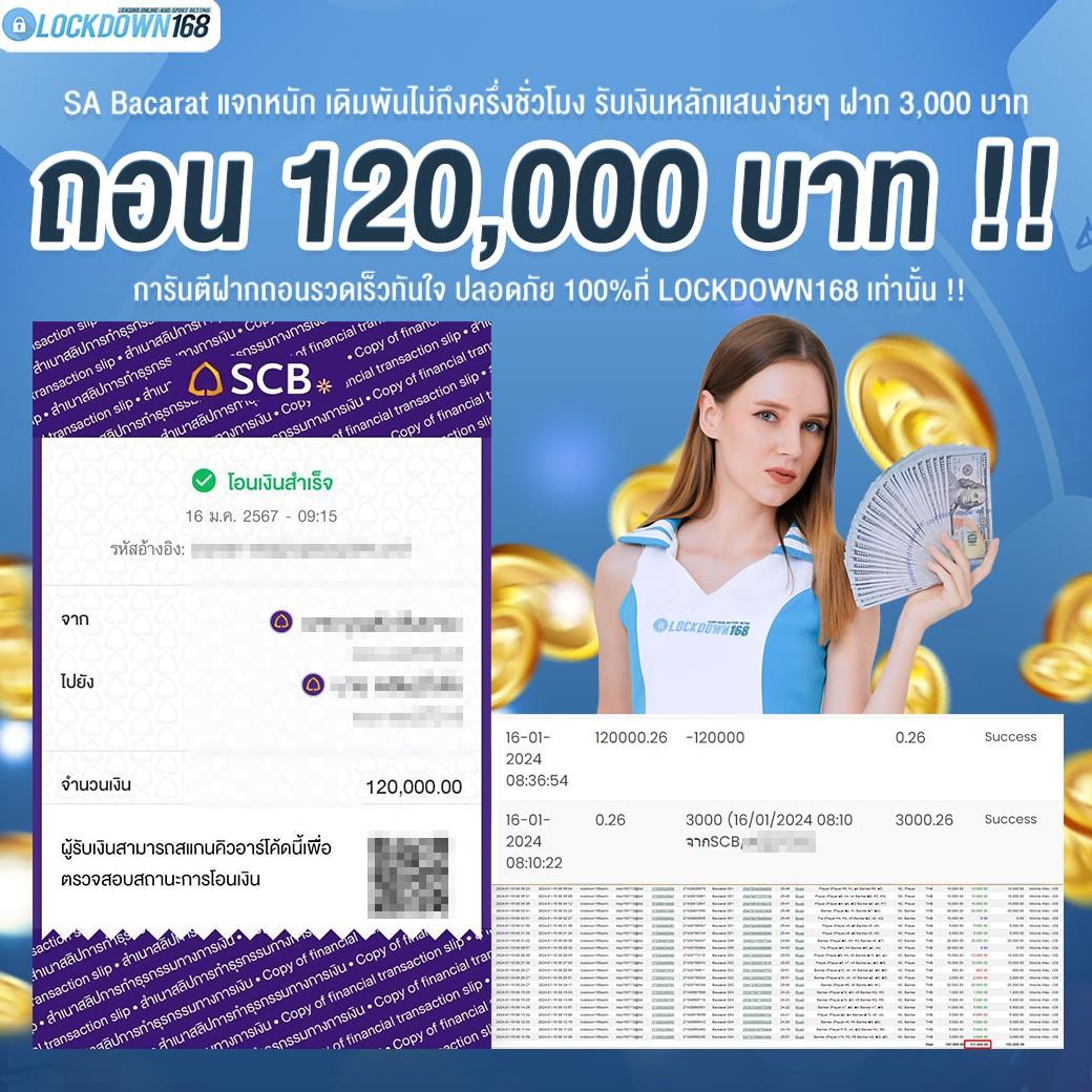 ยูฟ่าเบท369 คาสิโนที่ดีที่สุดในไทย ลุ้นรับผลตอบแทนสูง
