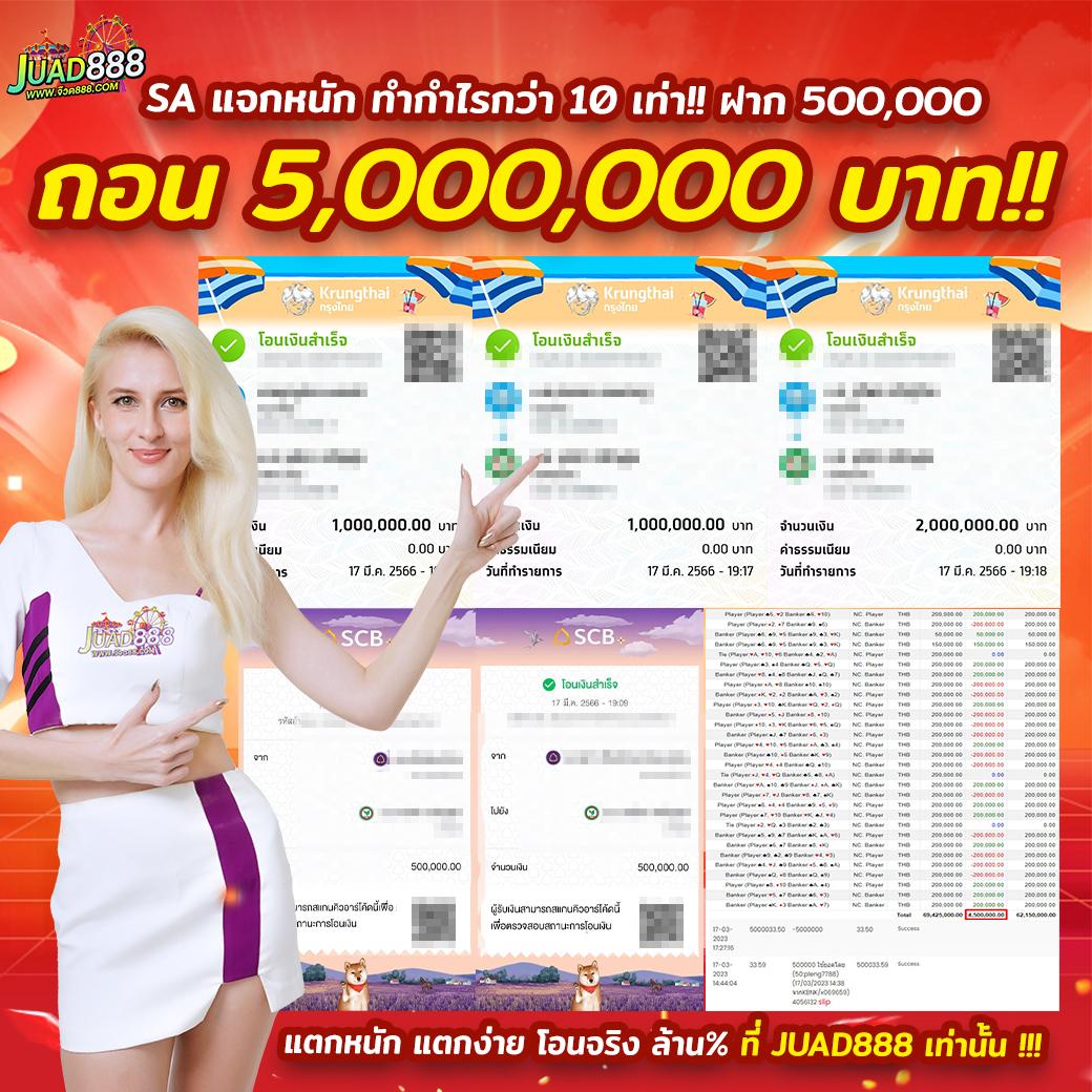รวมเว็บสล็อต 777 - สล็อตแตกง่าย อันดับ 1 ในไทย 2025