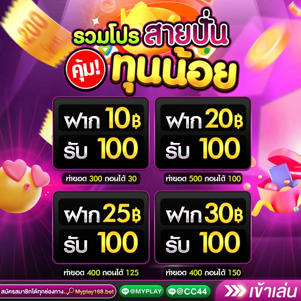 รวยหวยออนไลน์: คาสิโนที่ให้บริการหวยและเกมยอดนิยม