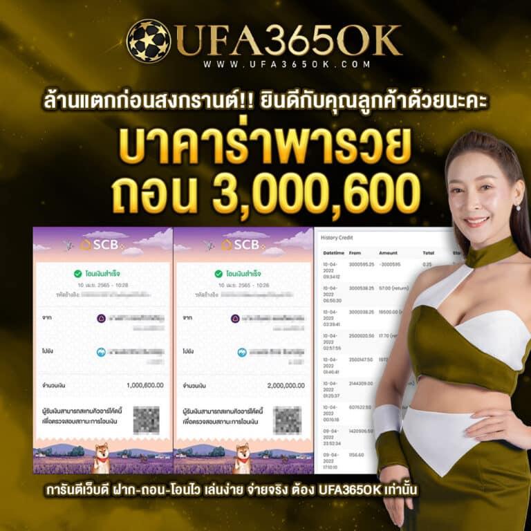 สูตรสล็อตฟรี | เทคนิคชนะเกมสล็อตที่ทันสมัยในปี 2025