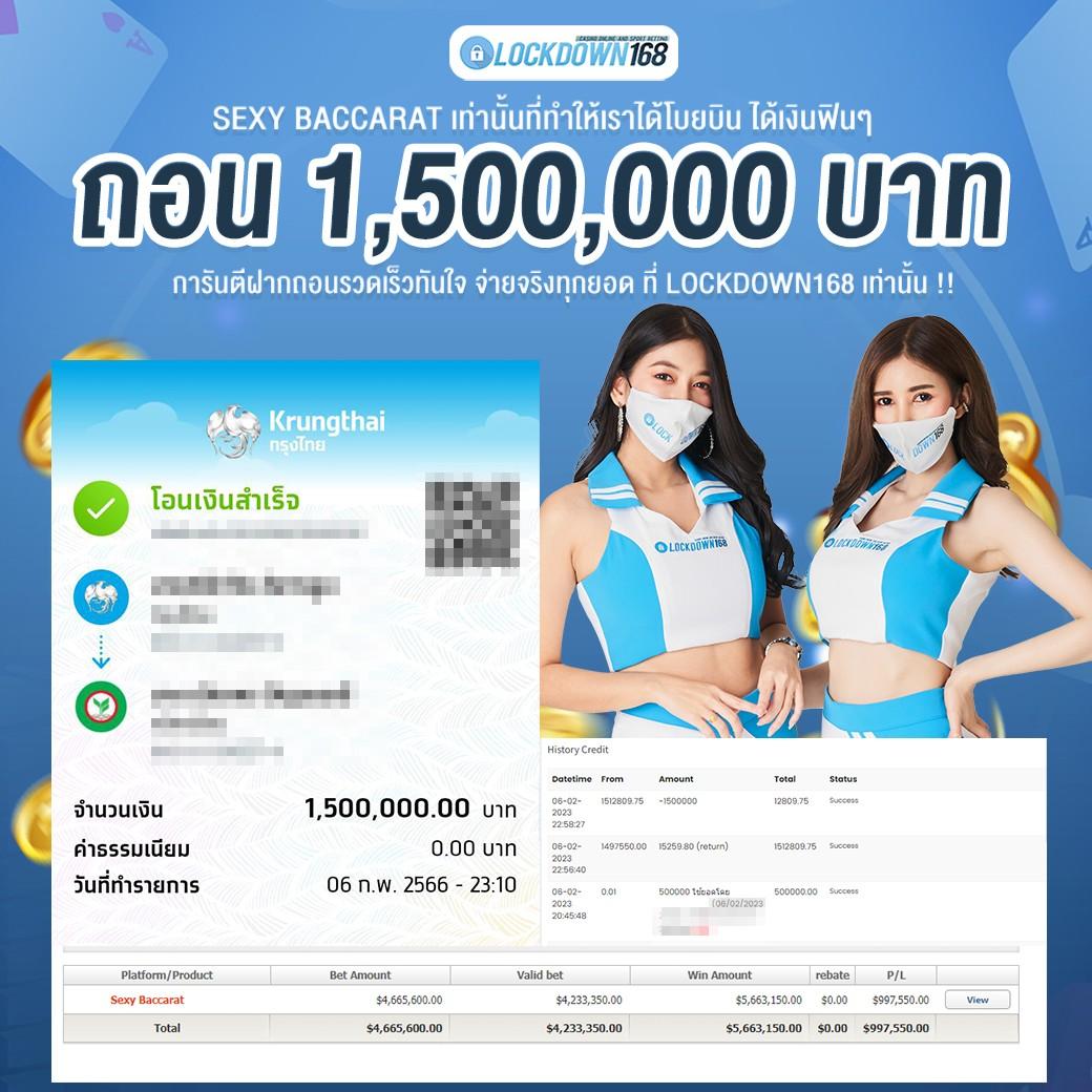 สมัคร สล็อต: ประสบการณ์เกมพนันสุดล้ำในไทย 2025
