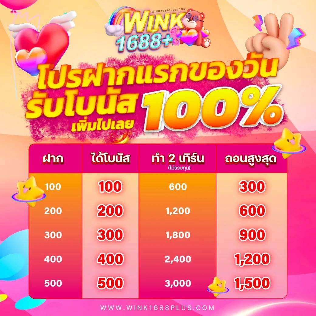 สล็อต777 slotวอลเล็ต | คาสิโนชั้นนำ เล่นง่าย จ่ายจริง 