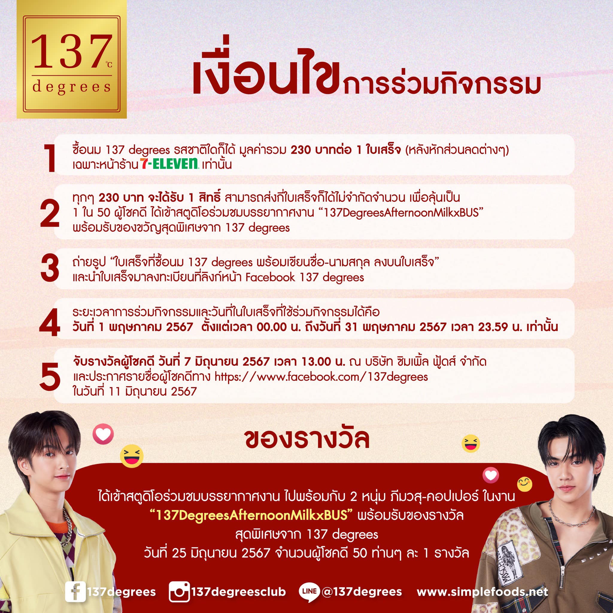 สล็อต 123 win: เล่นเกมสล็อตใหม่ล่าสุด ที่ใช้ AI ช่วยชนะ