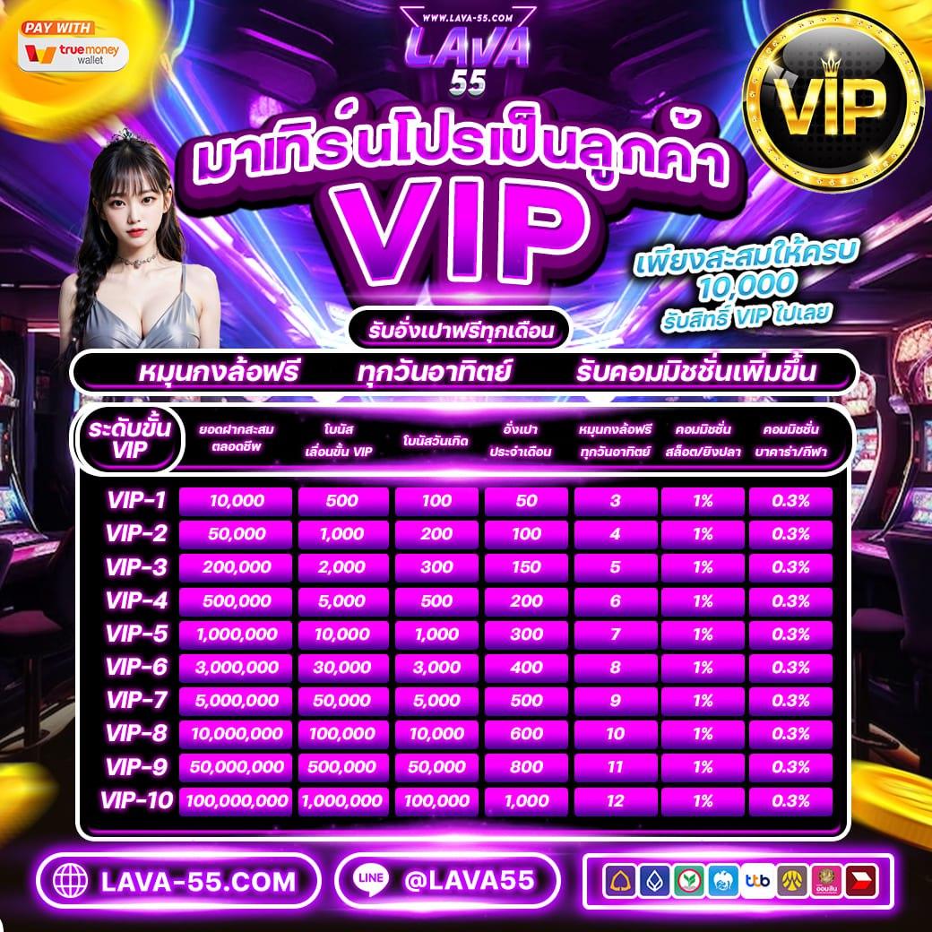 สล็อต pg เว็บตรง 100: เว็บไซต์คาสิโนออนไลน์ที่ดีที่สุด 2025