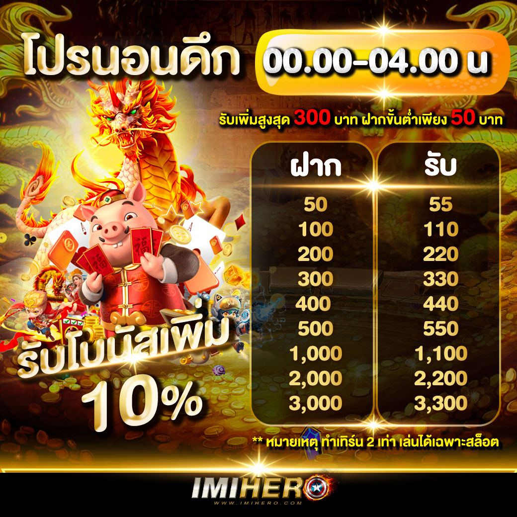 สล็อต วอ เลท ไม่มี ขั้น ต่ํา เล่นง่าย ถอนได้เร็ว ทันใจใน 2025
