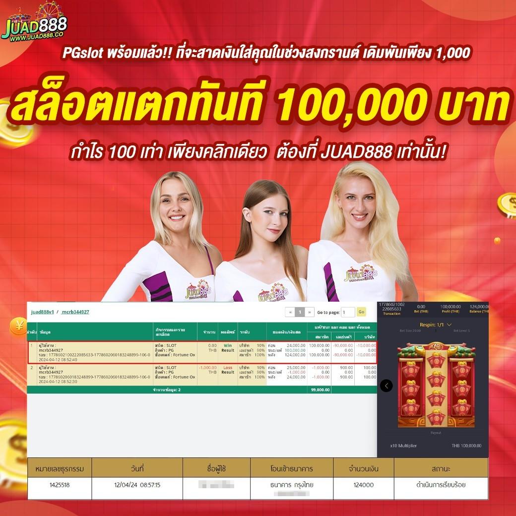 สล็อต เว็บ ตรง แตก ง่าย: เล่นง่าย แจ็กพอตแตกไว 2025