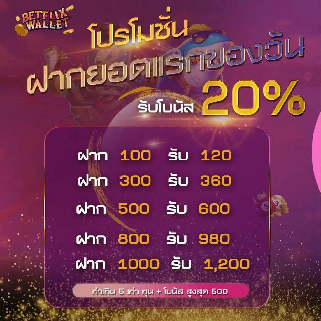 สล็อต แมชชีน - ประสบการณ์คาสิโนออนไลน์ที่น่าตื่นเต้น 