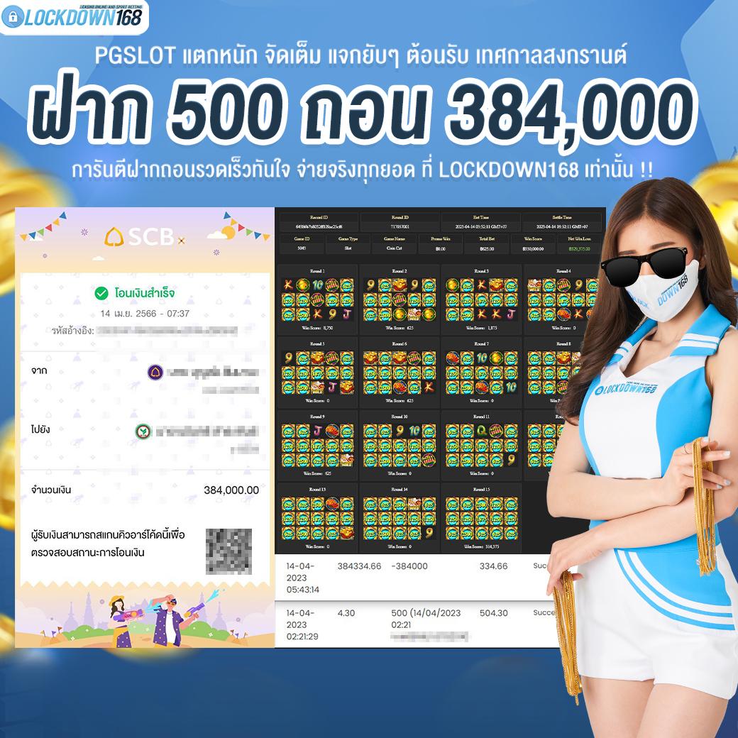 สล็อตทรูมันนี่วอลเล็ท คาสิโนออนไลน์ที่ตอบโจทย์นักเสี่ยงโชค