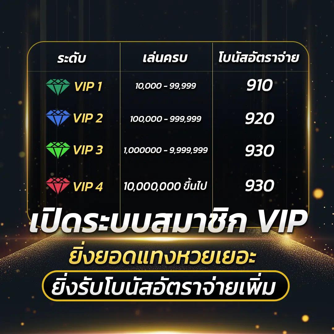 สล็อตทรูวอเลท: แหล่งรวมเกมสล็อตที่ดีที่สุดในไทย