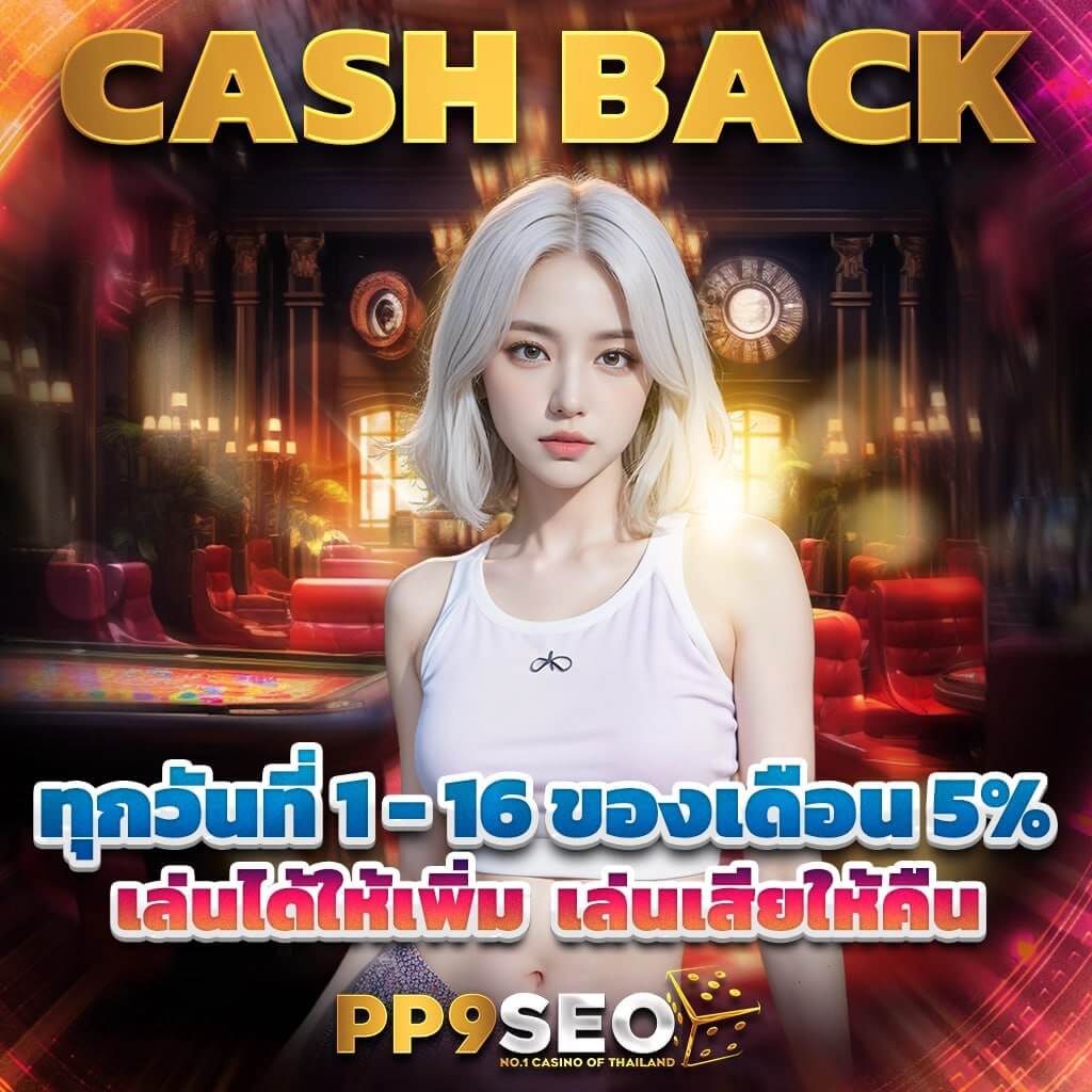 สล็อตแตกบ่อย: คาสิโนยอดนิยม พร้อมเกมสล็อตทำเงิน 2025