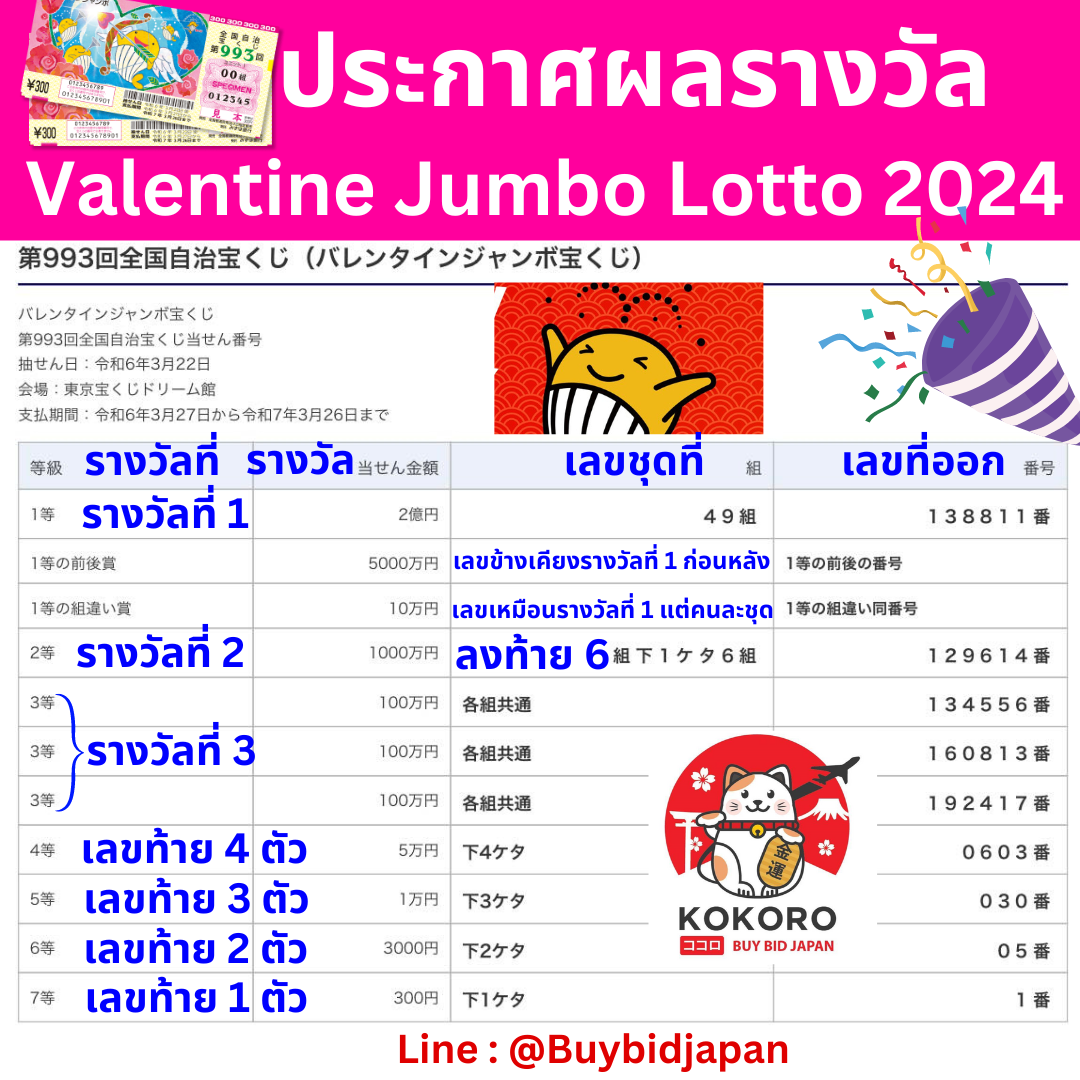 อัตราต่อรองฟุตบอลวันนี้: อัปเดตเกมเดิมพันสุดมันส์