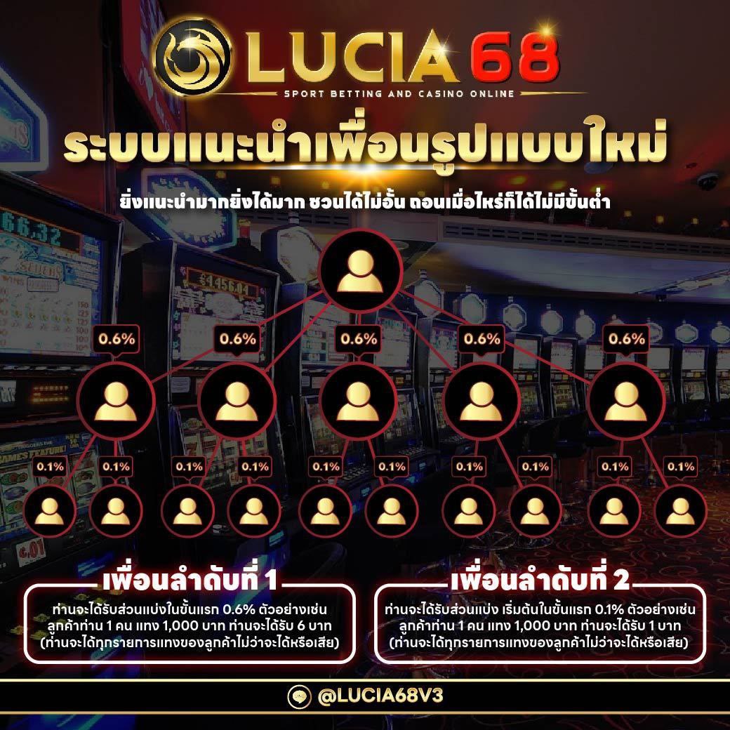 เกมออนไลน์ได้เงินจริง - สนุกกับคาสิโนยอดนิยม 2025