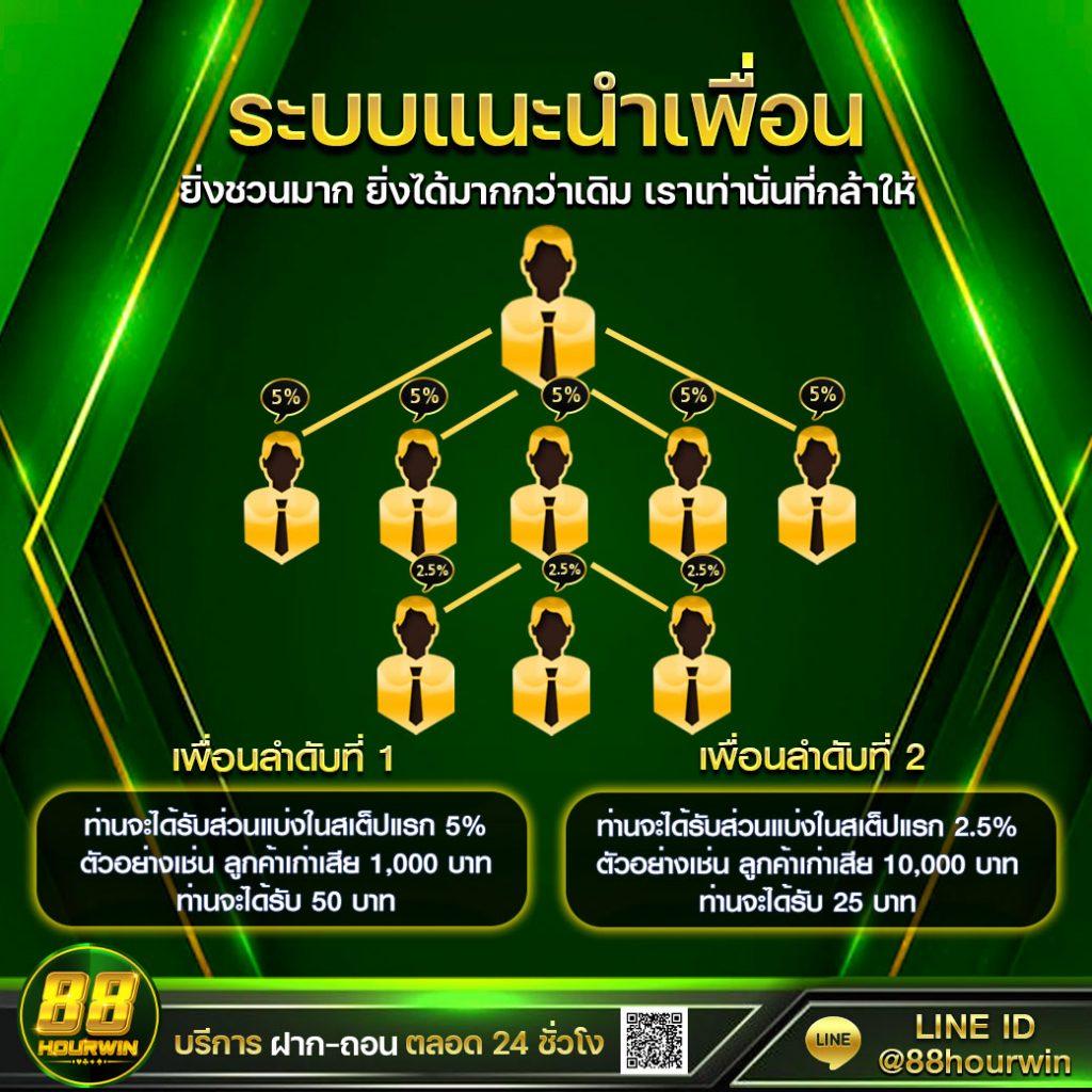 เช็คผลบอลเมื่อคืน - คาสิโนที่ดีที่สุดในประเทศไทย