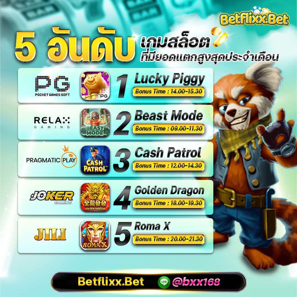 เดลต้า พลัส สล็อต: คาสิโนคุณภาพสูงสำหรับนักเสี่ยงโชค